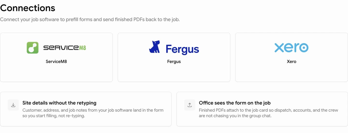 Tradie Forms Connections page showing ServiceM8, Fergus, and Xero