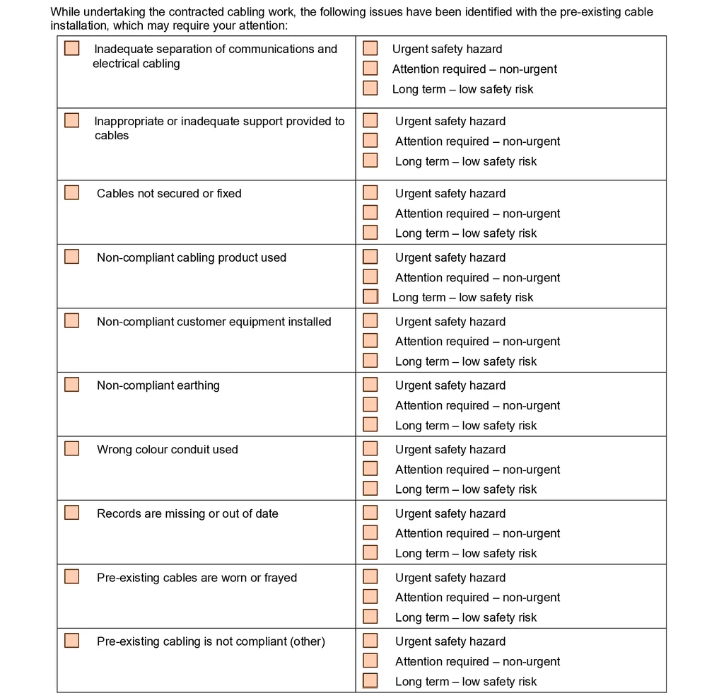 Outstanding matters matrix on the ACMA TCA2, with a row per matter and columns for identified, urgent, attention required and long term