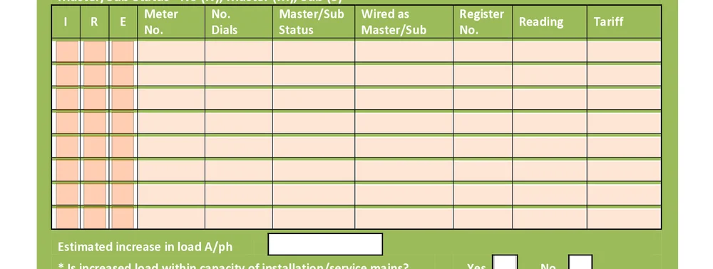 Repeating job details table on the NSW CCEW with meter number, dials, status and reading columns